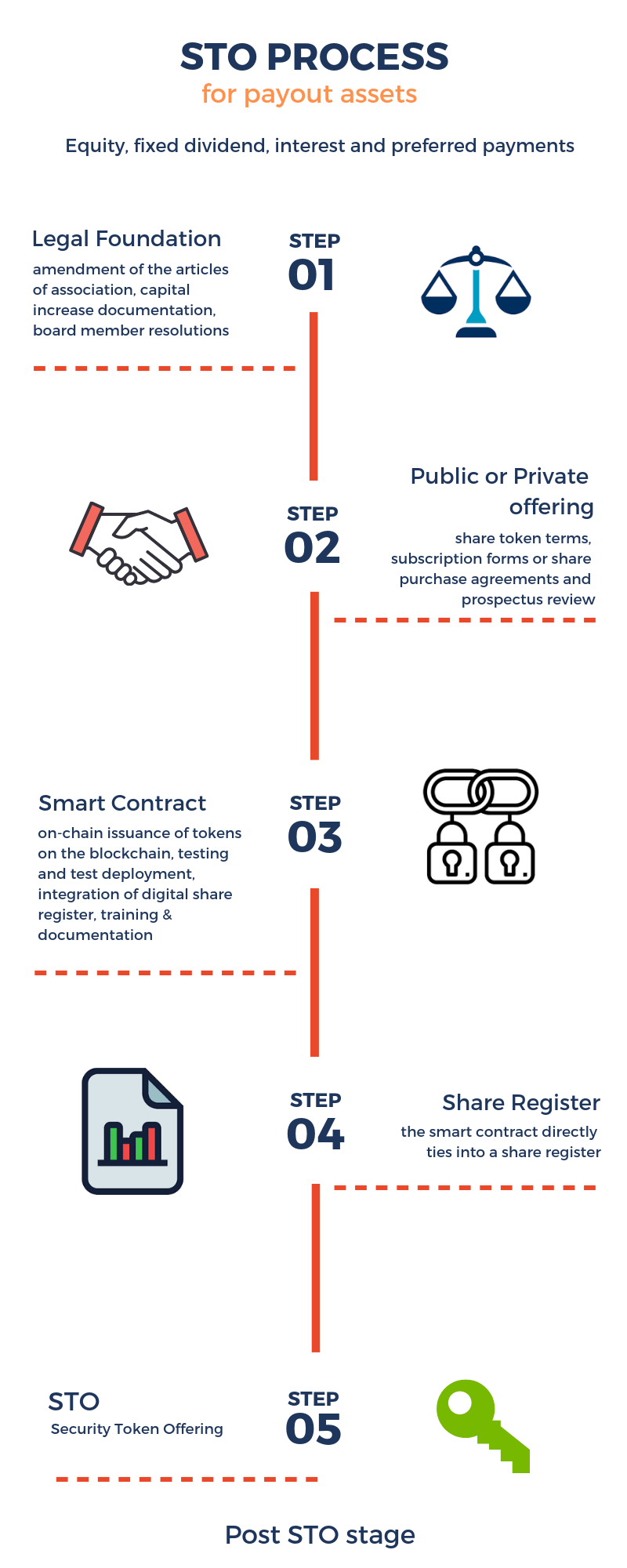 roadmap1